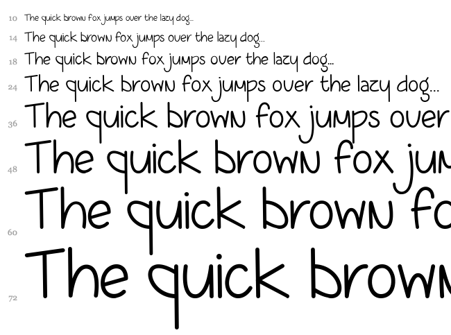 Coffee At Midnight font waterfall